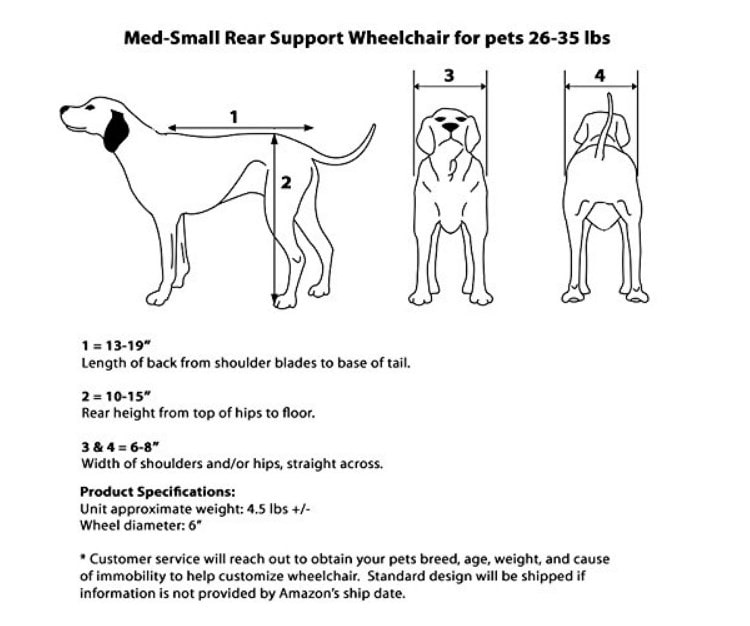 Wheelchair Size Chart Height And Weight